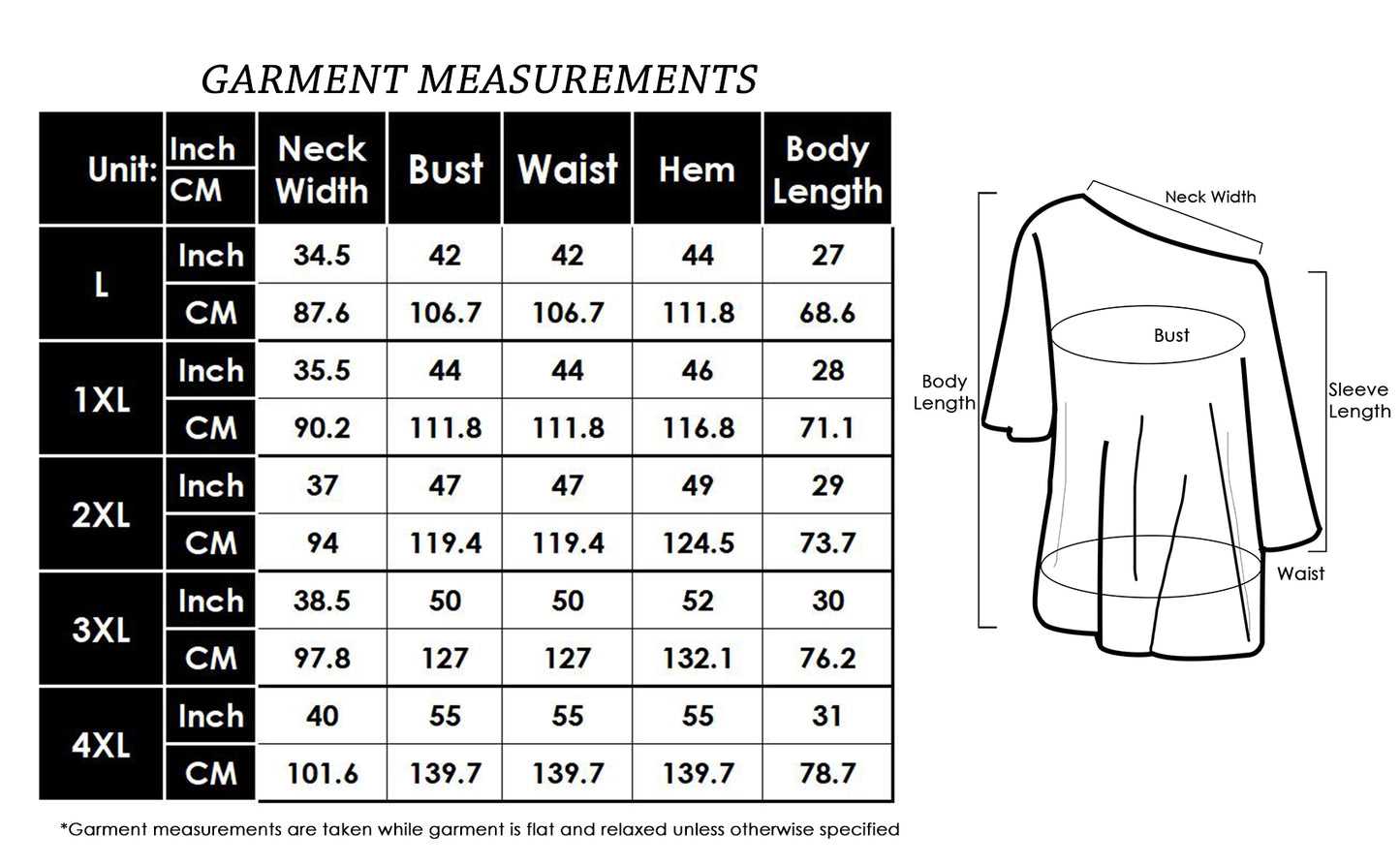 Plus Size One Shoulder Sequin Top - ALILANG.COM