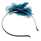 Sea Sky Blue Ribbon Gift Mesh Nest Big Topaz Bead Hair Headband
